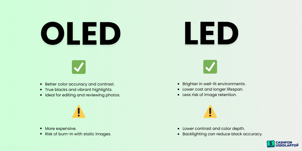 The advantages and downsides of using an OLED and LED screen The advantages and downsides of using an OLED and LED screen