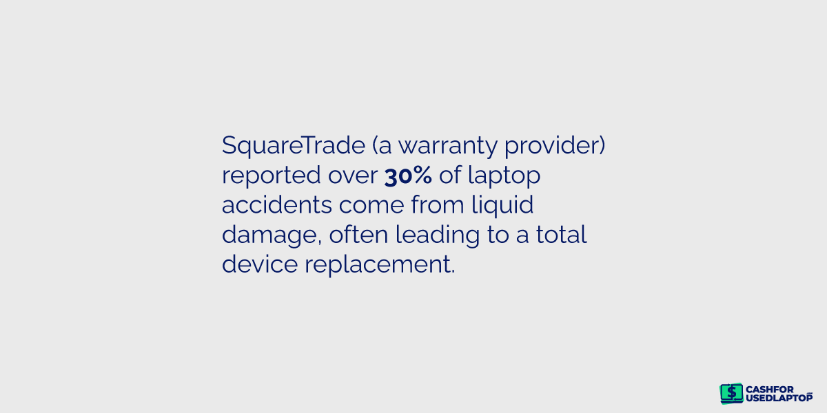 Keep Drinks and Liquids Away