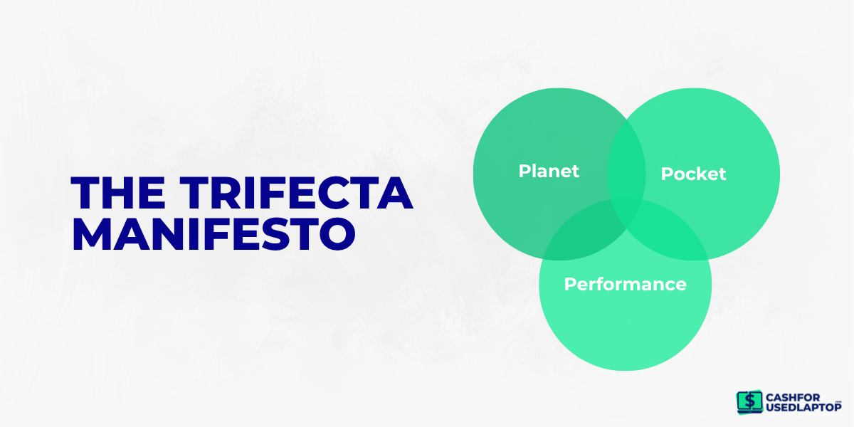 The Trifecta Manifesto