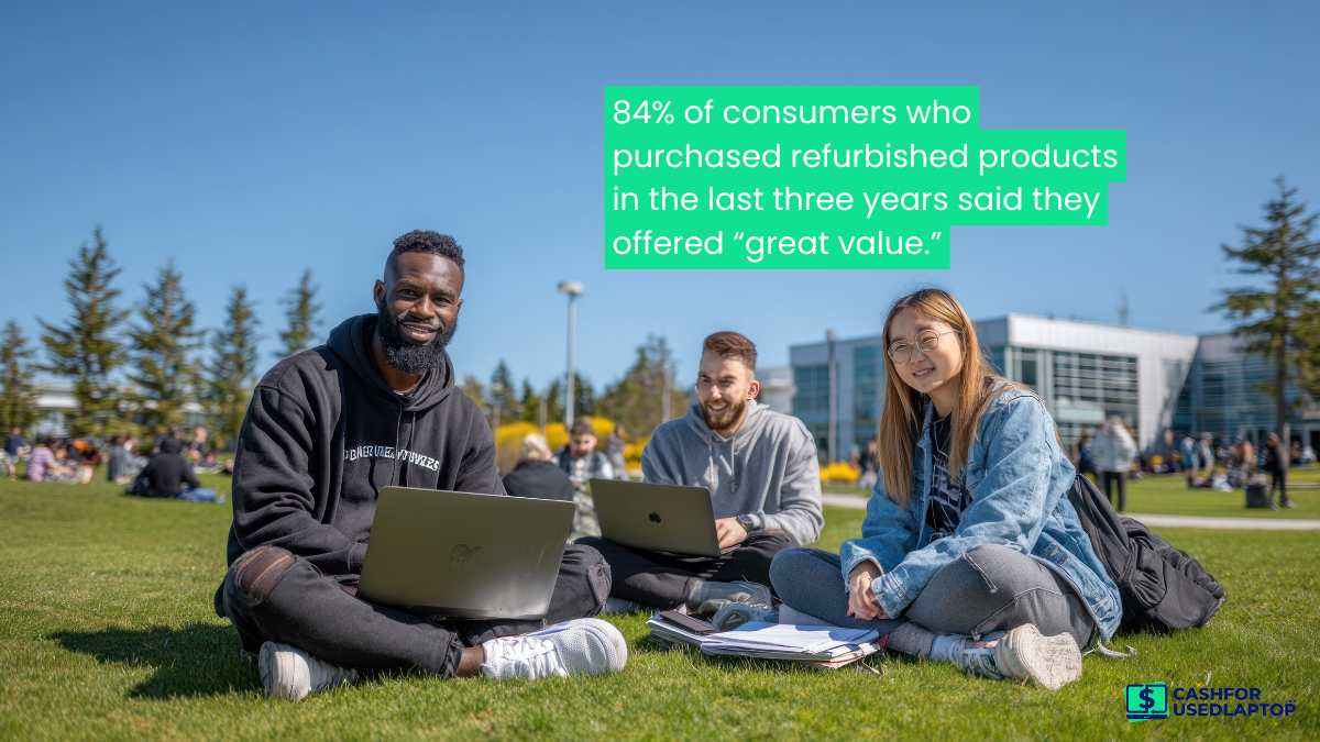 Refurbished Products