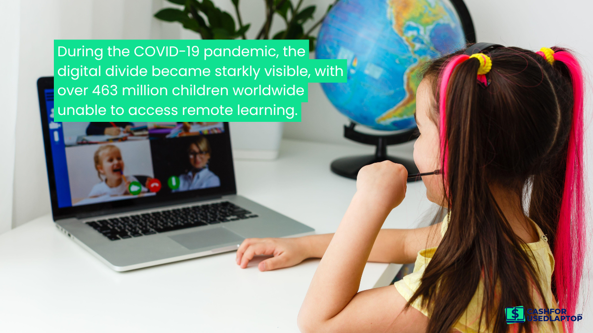 Remote Learning