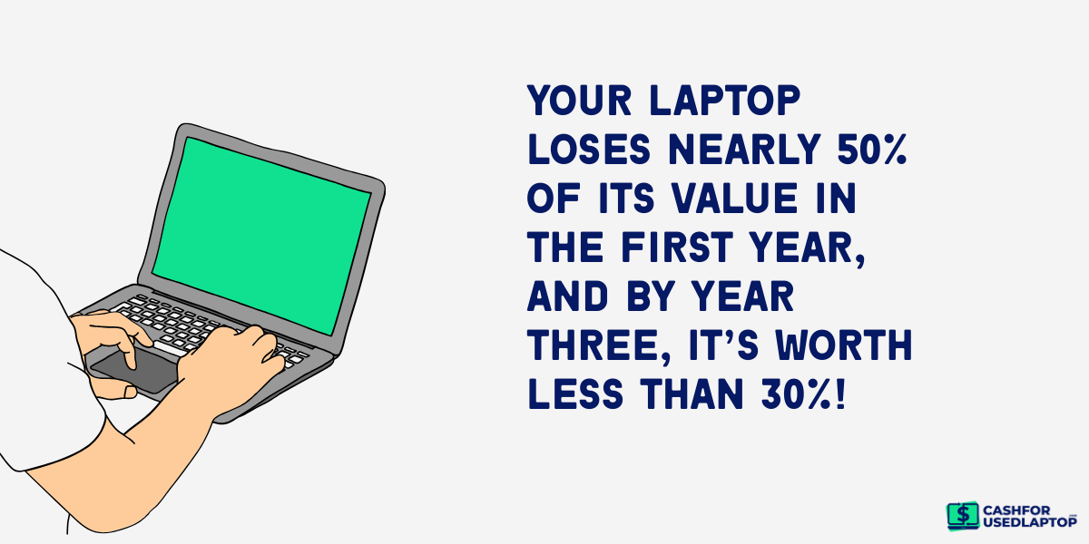 Value drops 50% in 1 year