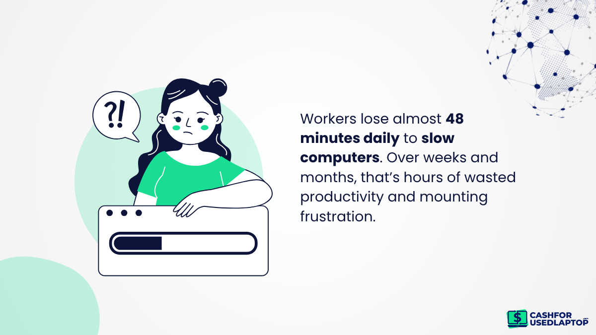 Boosts Employee Performance