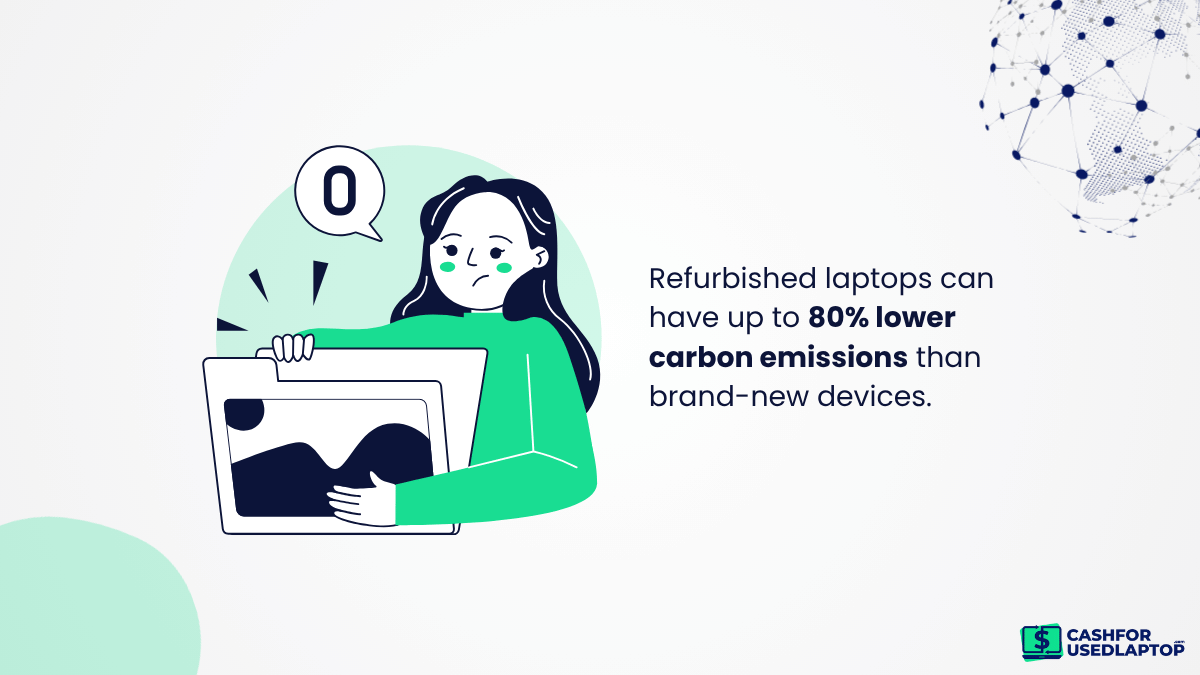 Refurbishing laptops