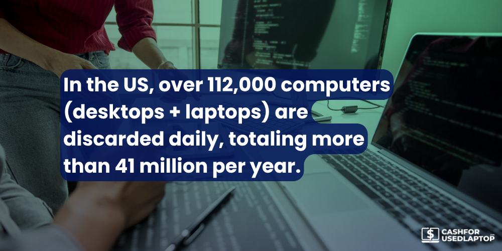 Desktop and Laptops are Discarded Daily