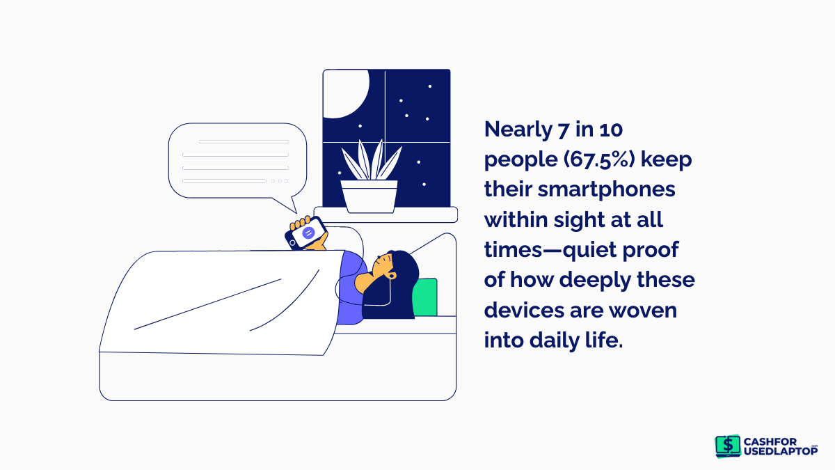 Emotional Attachment