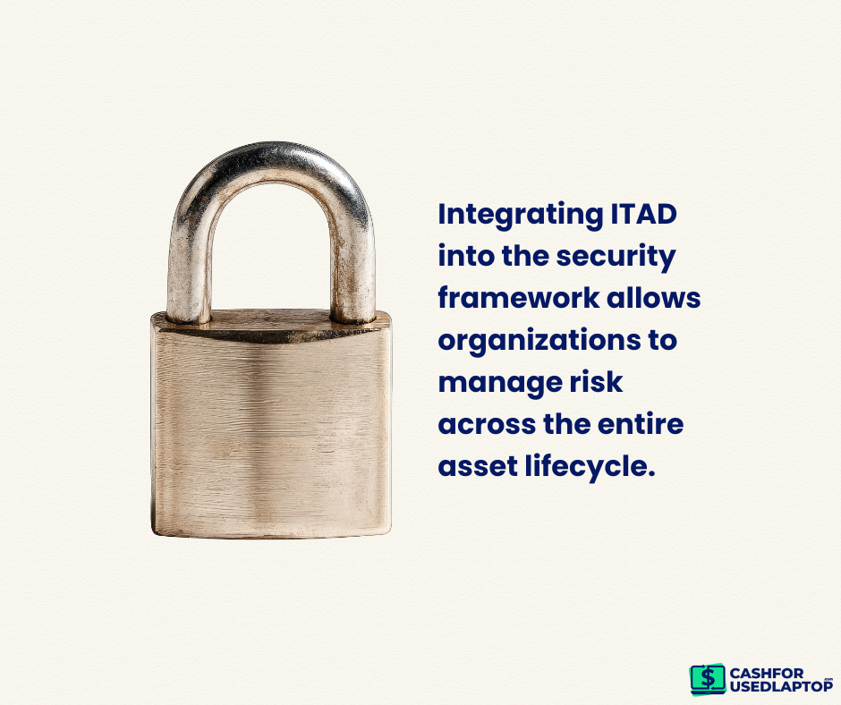 ITAD Strengthens Enterprise Risk Management ITAD Strengthens Enterprise Risk Management