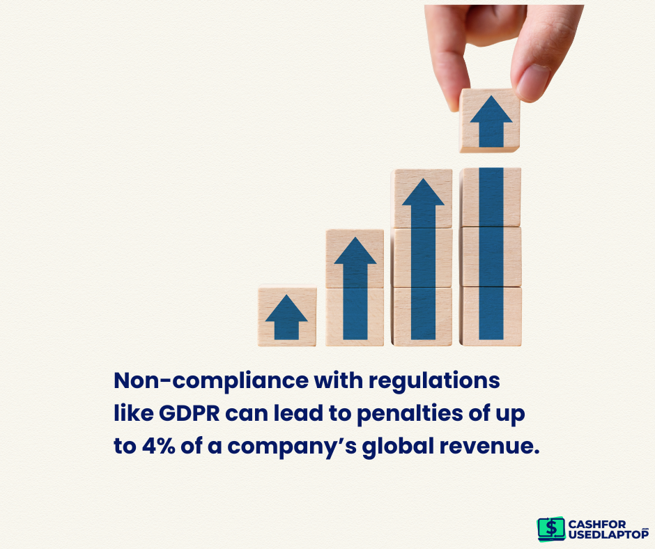 Regulatory Compliance Leaves No Room for Guesswork Regulatory Compliance Leaves No Room for Guesswork
