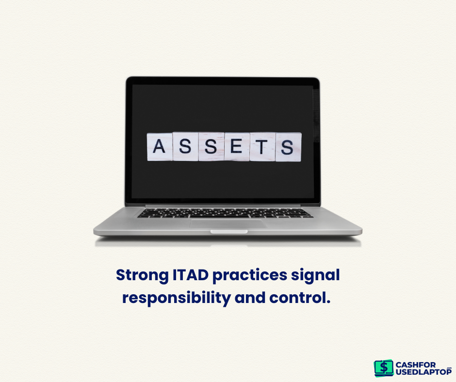 Reputation Protection Depends on How You Handle Failure Points Reputation Protection Depends on How You Handle Failure Points