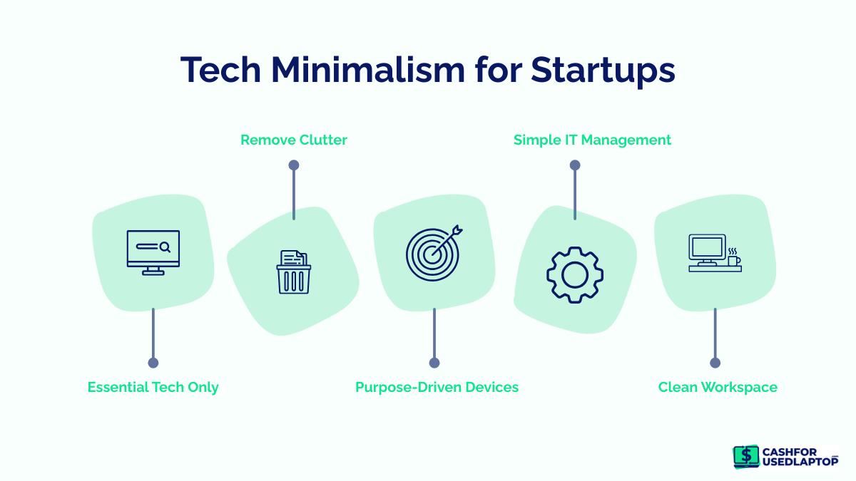 What Is Tech Minimalism?