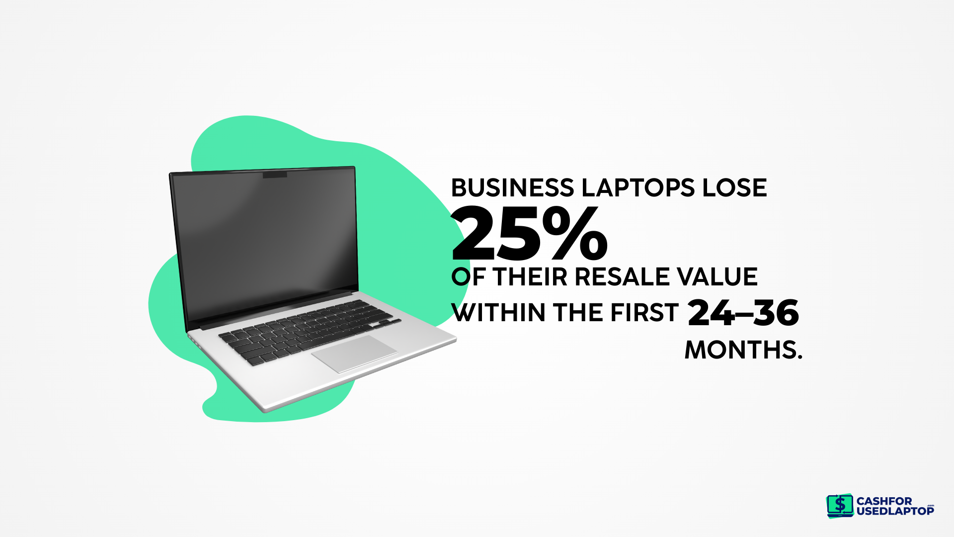 IT Assets Depreciate Faster Than You Think