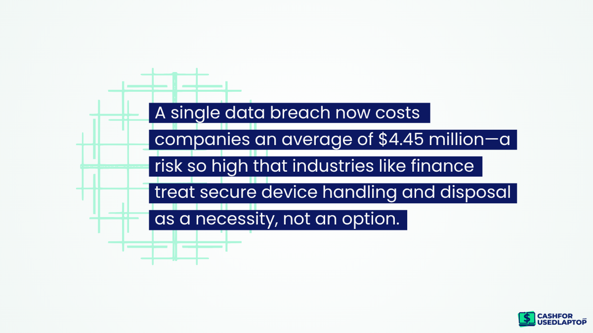 Data breach costs average $4.45 million, highlighting security risks