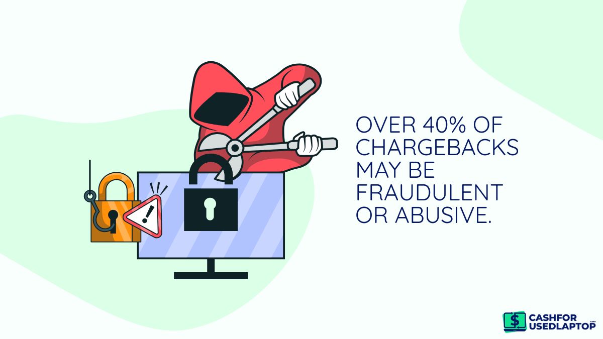 Hacker causing fraudulent chargebacks on online transactions illustration