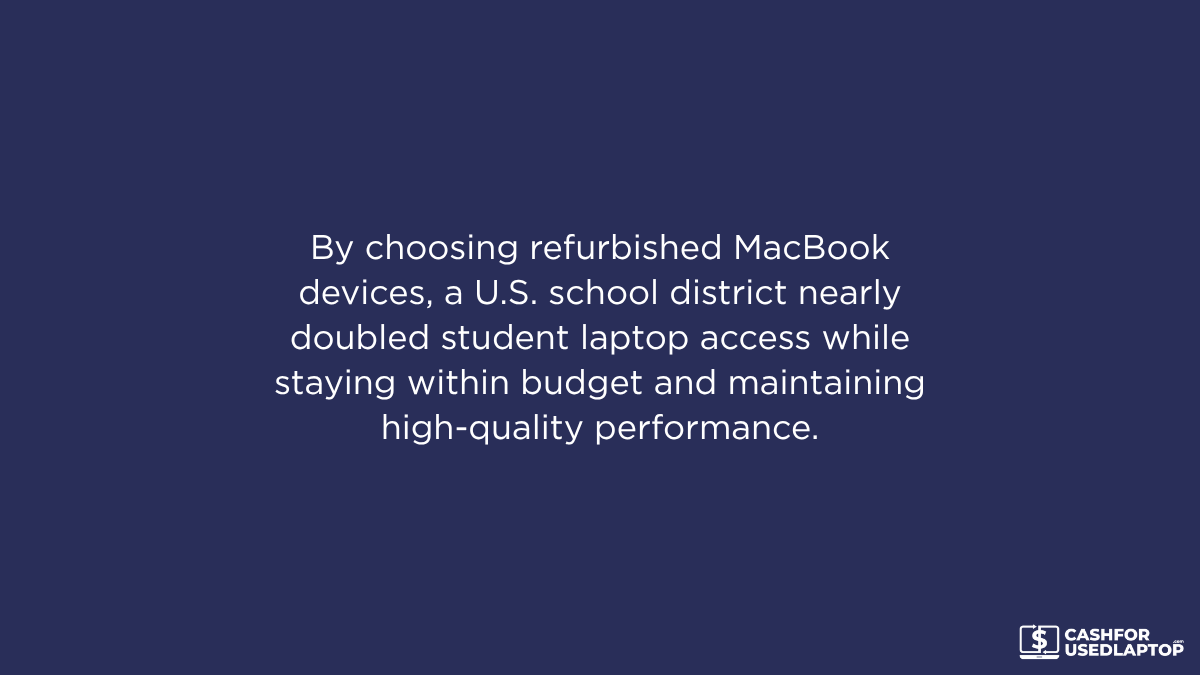 Refurbished MacBooks