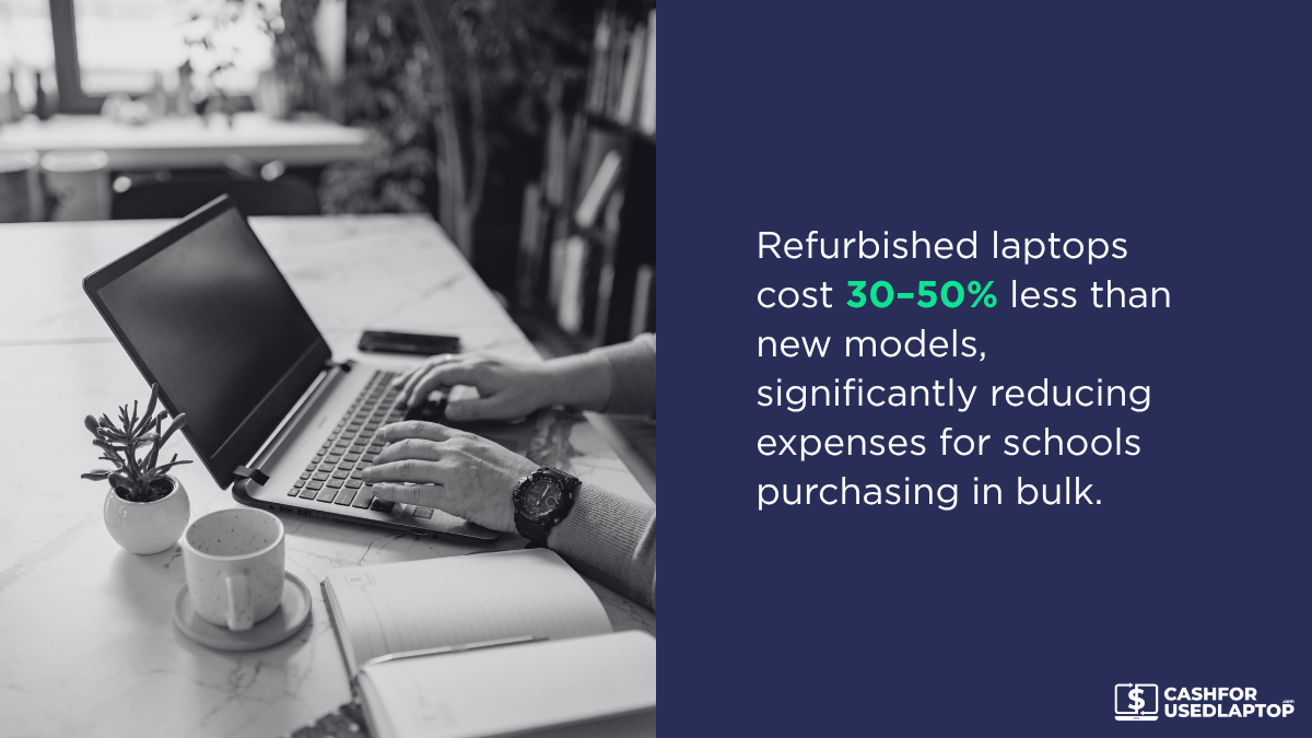 Significant Cost Reduction