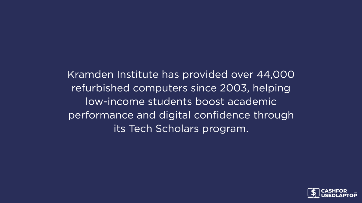Tech Scholars Program
