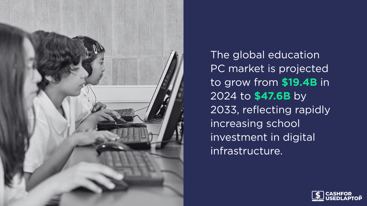 universal in higher education